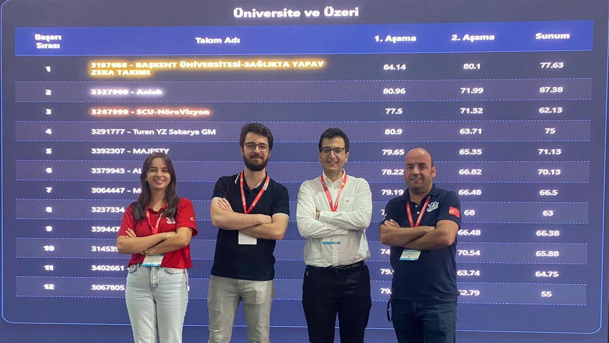 teknofest saglikta yapay zek yarismasi baskent universitesi birinci oldu ubGzHYBy